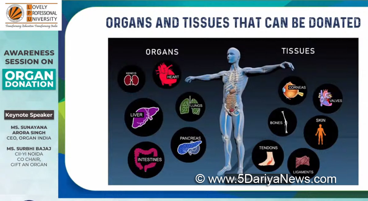 Lovely Professional University, Jalandhar, Phagwara, LPU, LPU Campus, Organ India, Sunayana Arora Singh, Gift an Organ, Surbhi Bajaj, Organ Donation