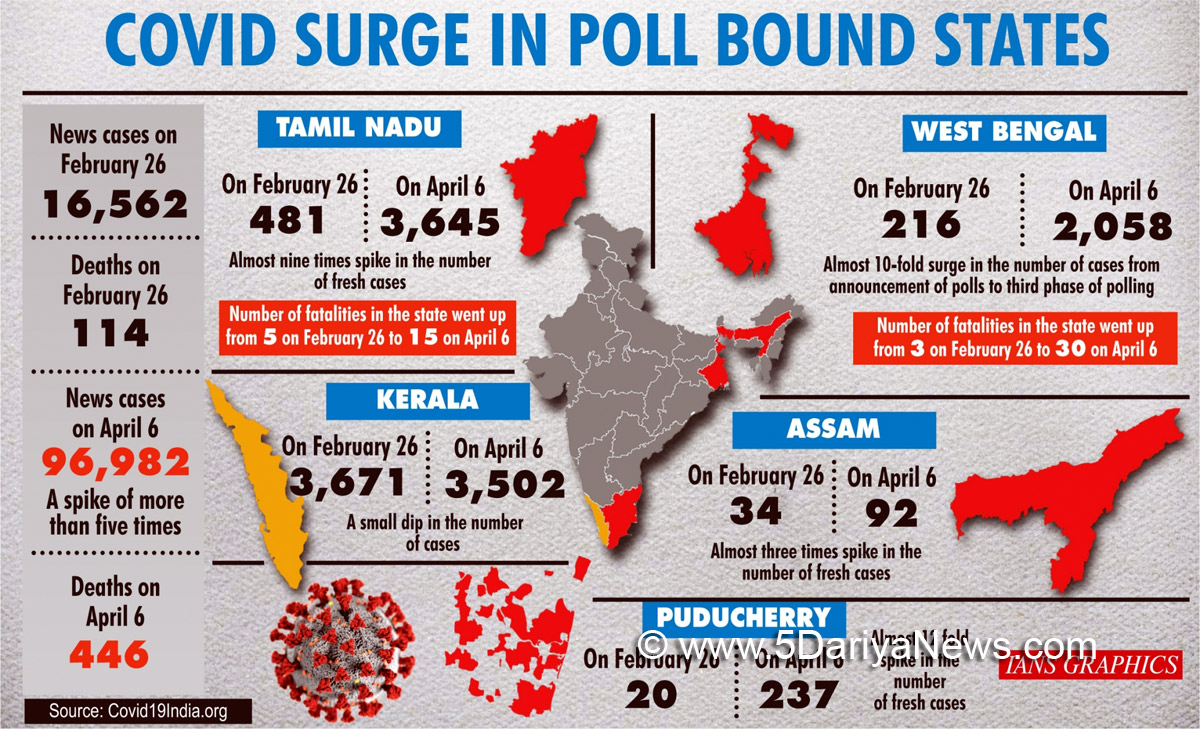   Election Special, Tamil Nadu, Assam, Puducherry, West Bengal