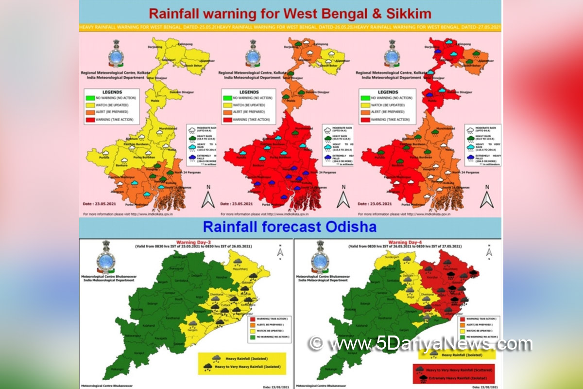 Weather, Yaas, India Meteorological Department, IMD, National Weather Forecasting Centre, Bay of Bengal