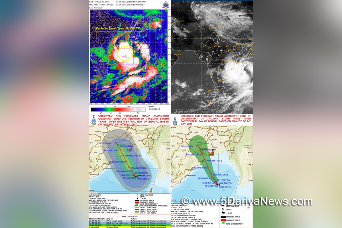 Weather, Yaas, India Meteorological Department, IMD, National Weather Forecasting Centre, Bay of Bengal