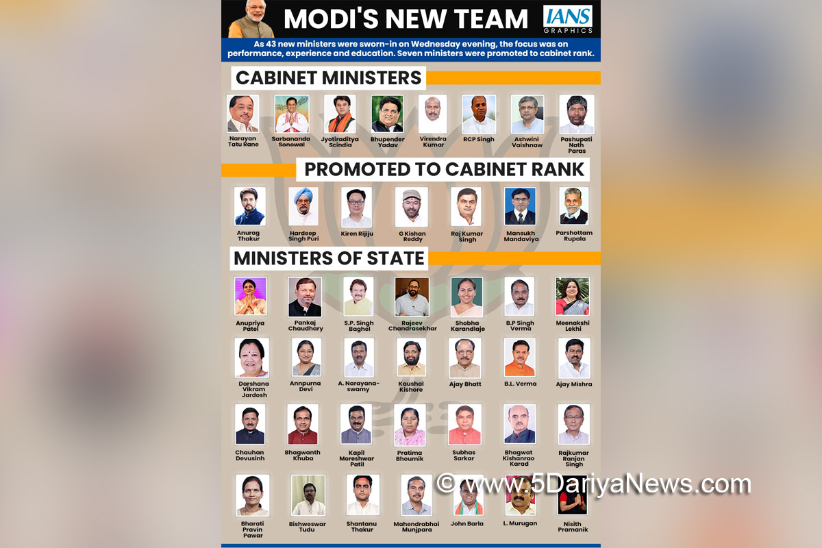 BJP National, BJP, Bharatiya Janata Party, Union Cabinet reshuffle, Cabinet reshuffle