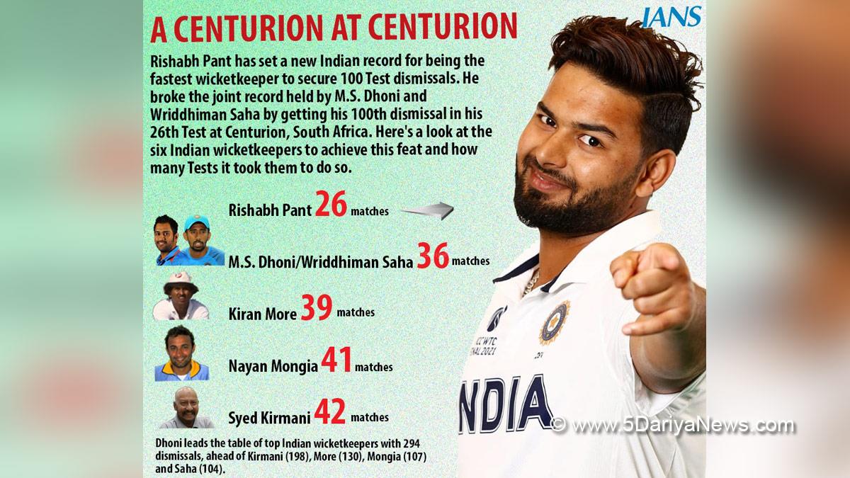 Sports News, Cricket, Cricketer, Player, Bowler, Batsman, Indian, Centurion, South Africa, Rishabh Pant