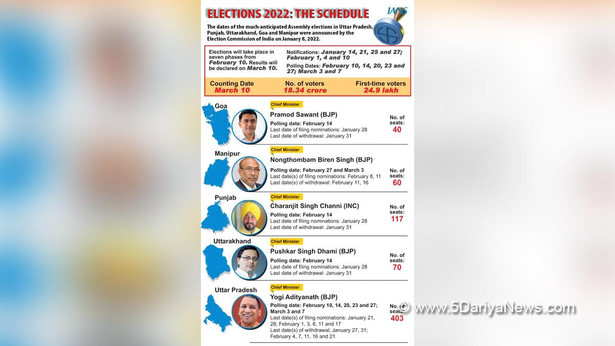 Election Special, New Delhi, Uttar Pradesh, Uttarakhand, Gao, Punjab, Manipur, State Assemblies