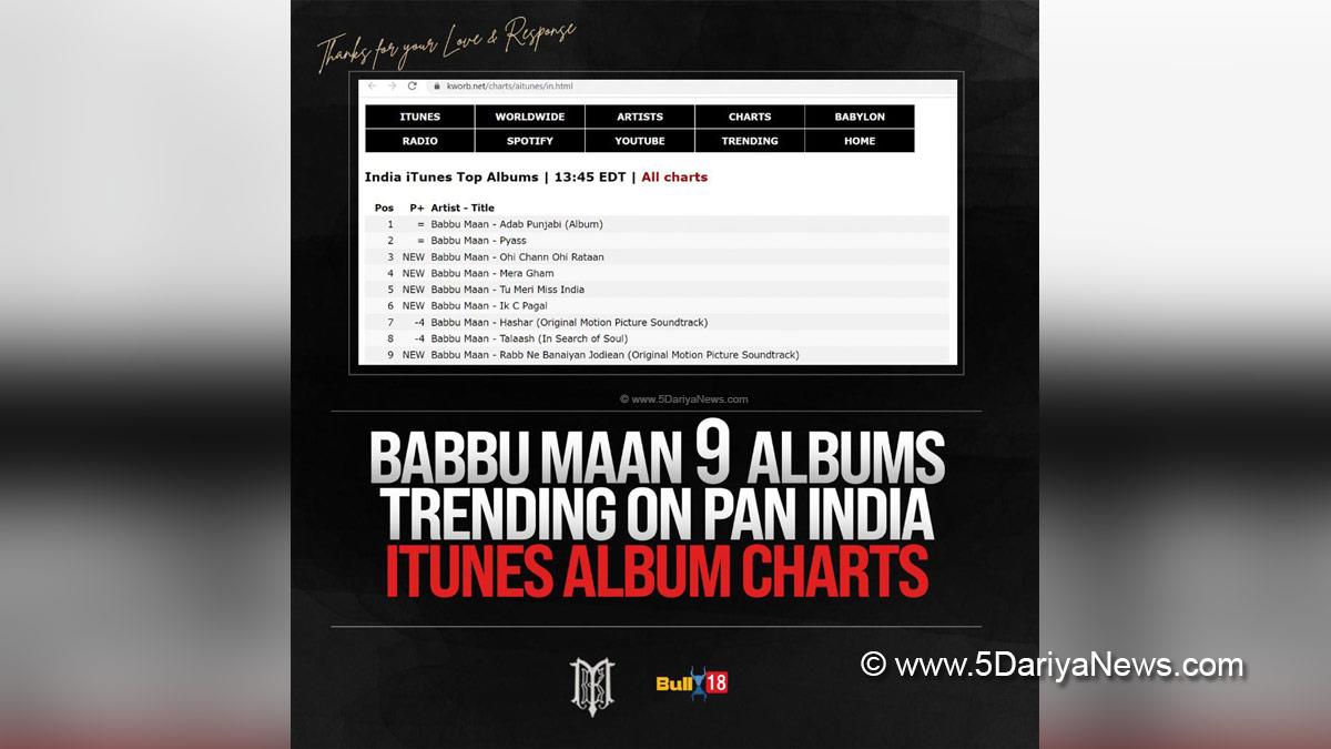 Music, Entertainment, Mumbai, Singer, Song, Mumbai News, Babbu Maan