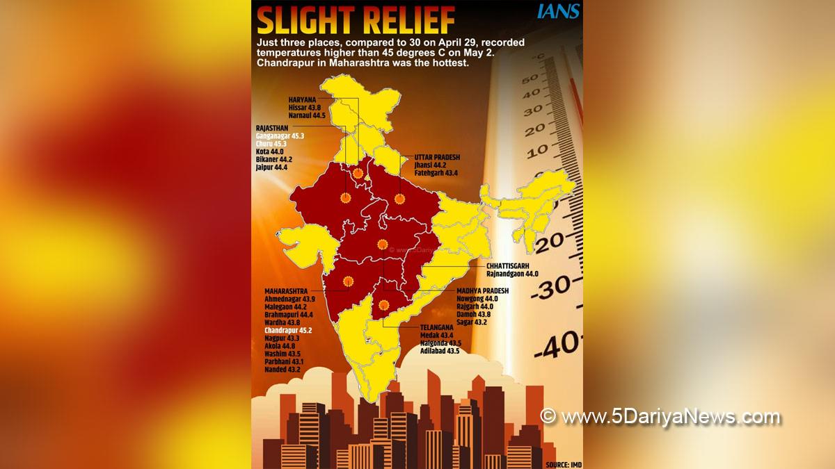 Weather, Indian Meterological Department, IMD, New Delhi, Heat Wave, Orange Alert