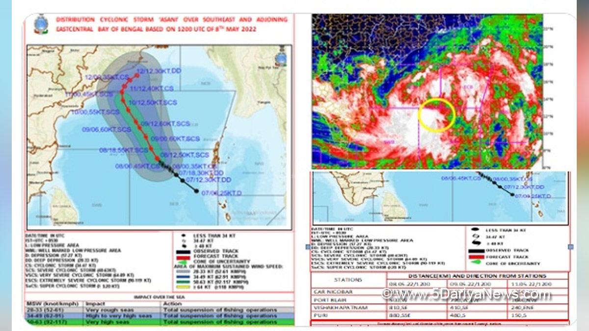 Weather, Cyclone, Tsunami, Cyclone Alert, Tsunami Alert, Cyclonic Storm, Asani, Cyclonic Storm Asani, IMD, Bay of Bengal, Indian Meteorological Department