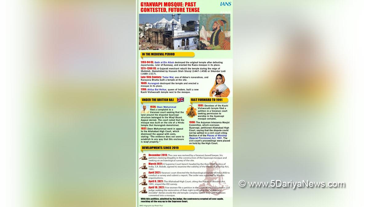 Gyanvapi Masjid, Gyanvapi Masjid Survey, Gyanvapi Survey, Hindu, Muslim,Varanasi, Uttar Pradesh