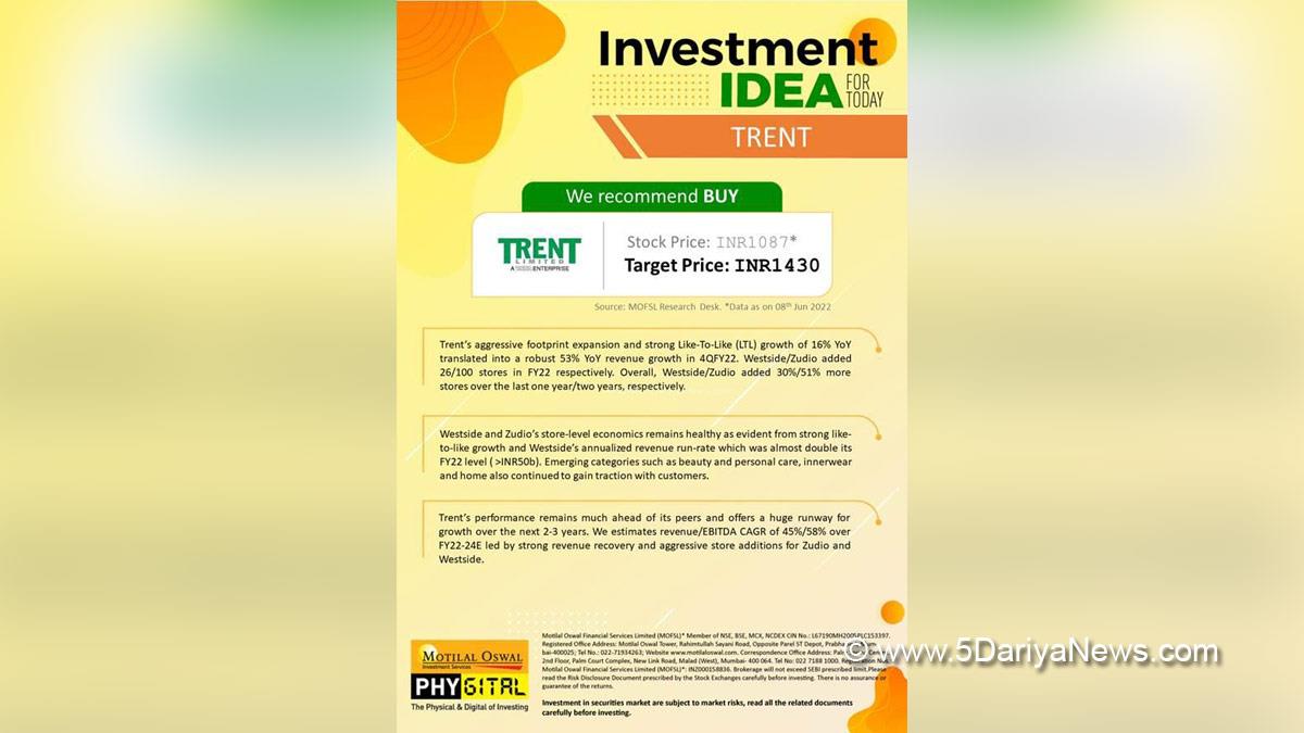 Khas Khabar, New Delhi, Motilal Oswal, Motilal Oswal Financial Services, Tata Group, Trent