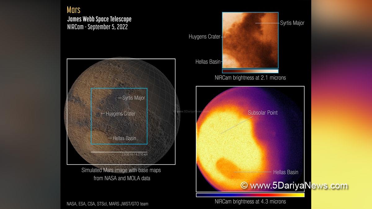 NASA, National Aeronautics and Space Administration, Washington, James Webb Observations, Red Planet, Mars Observation
