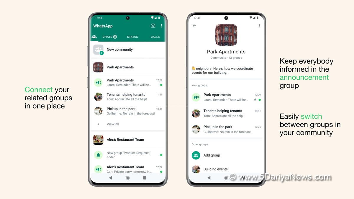 WhatsApp, WhatsApp Updates, WhatsApp Screenshot updates, Social Media, CEO Mark Zuckerberg