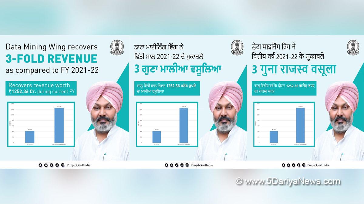 Harpal Singh Cheema, AAP, Aam Aadmi Party, Aam Aadmi Party Punjab, AAP Punjab, Government of Punjab, Punjab Government