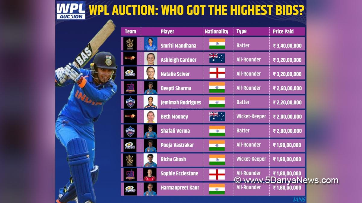 Sports News, Cricket, Cricketer, Player, Bowler, Batswoman, Womens Premier League, WPL, Womens Premier League 2023, WPL 2023, WPL Auction, WPL Auction 2023, WPL Player Auction, WPL 2023 Auction, Smriti Mandhana, Royal Challengers Bangalore, RCB, Pakistan Super League, PSL