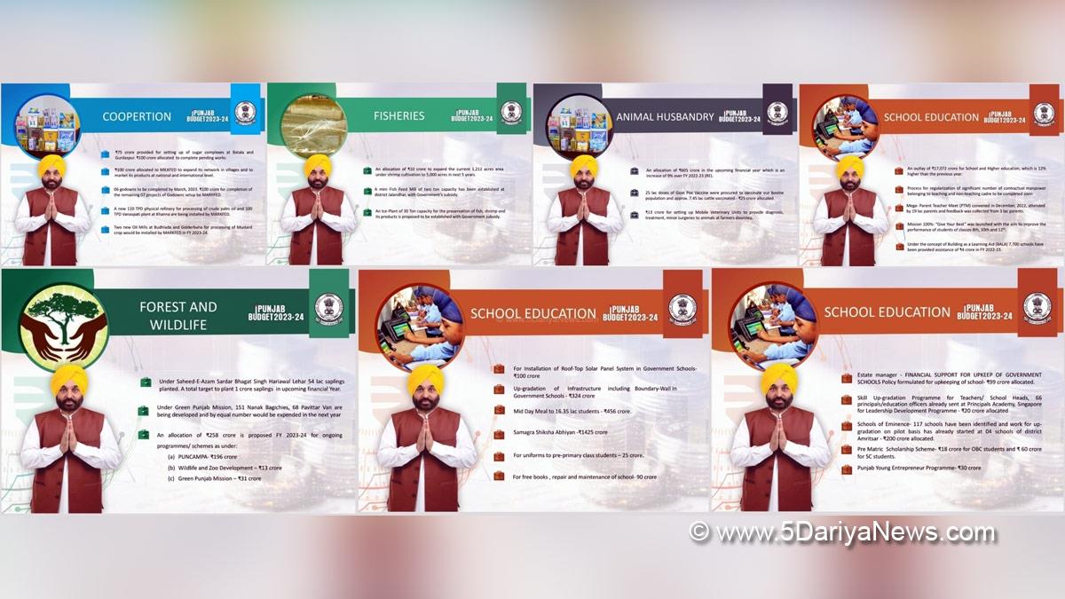 Harpal Singh Cheema, AAP, Aam Aadmi Party, Aam Aadmi Party Punjab, AAP Punjab, Government of Punjab, Punjab Government, Punjab Budget