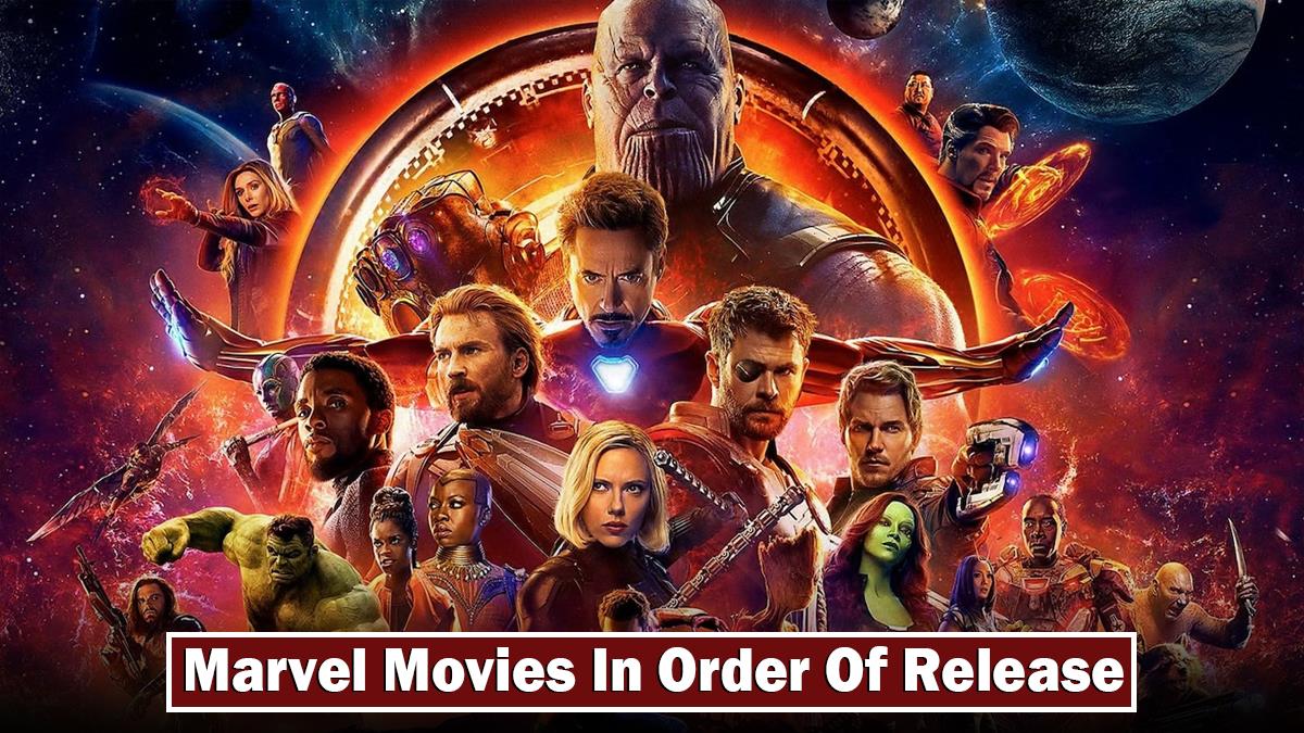 Marvel Movies In Order Of Release
