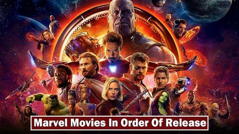 Marvel Movies In Order Of Release