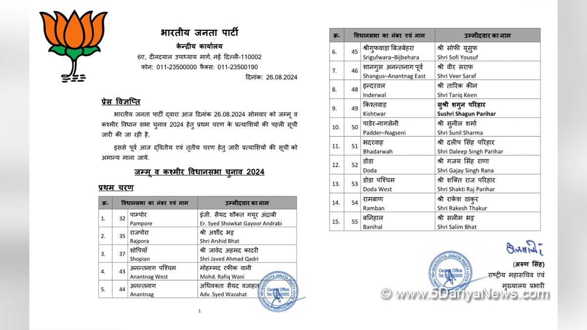 Kashmir, Jammu And Kashmir, Jammu & Kashmir, Jammu, BJP J&K, Bharatiya Janata Party, BJP, J&K assembly polls, J&K assembly Elections