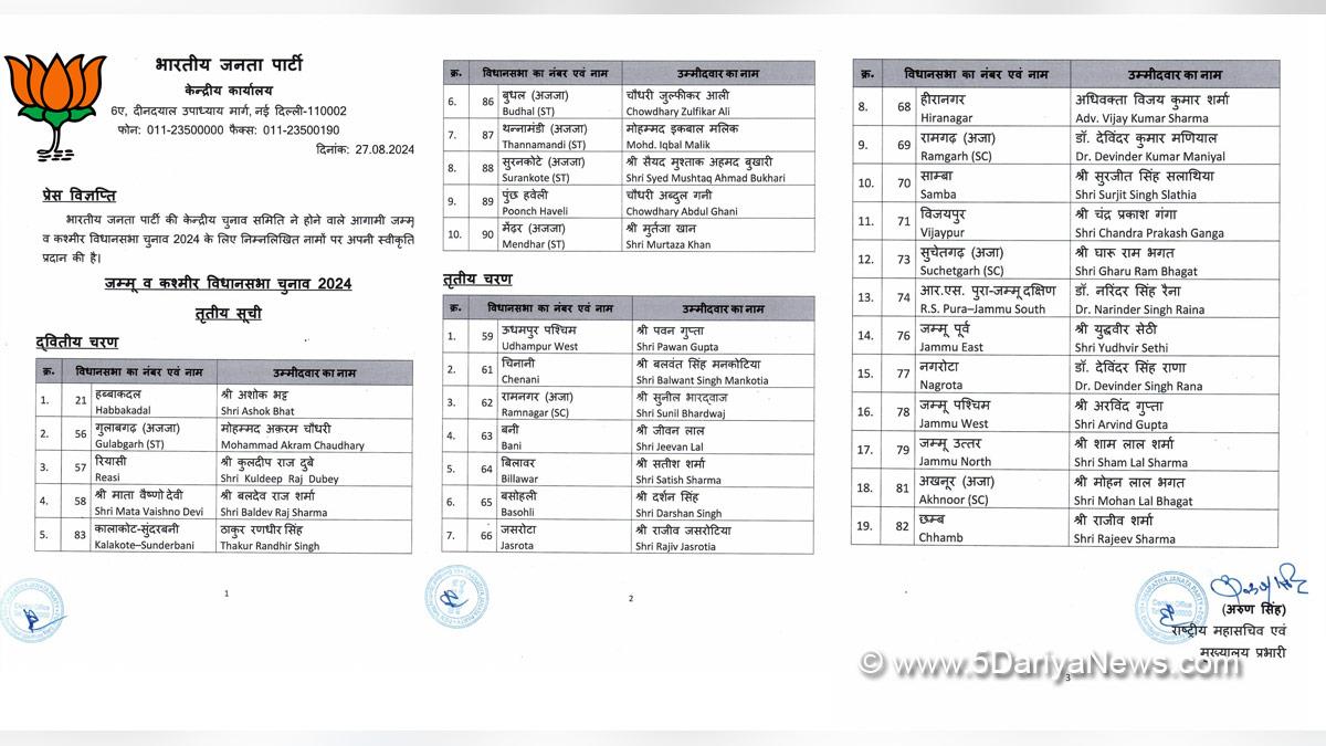 Kashmir, Jammu And Kashmir, Jammu & Kashmir, Jammu, BJP J&K, Bharatiya Janata Party, BJP, J&K assembly polls , J&K assembly Elections