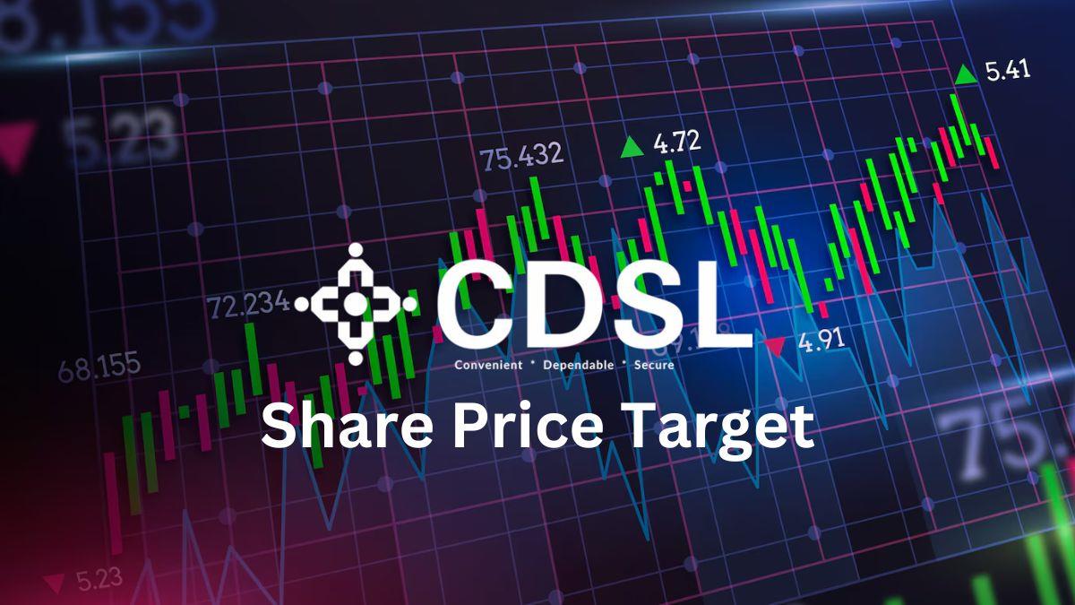 CDSL Share Price Target