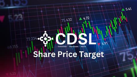 CDSL Share Price Target