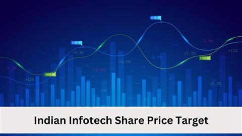 Indian Infotech Share Price Target