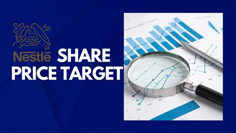 Nestle India Share Price Target