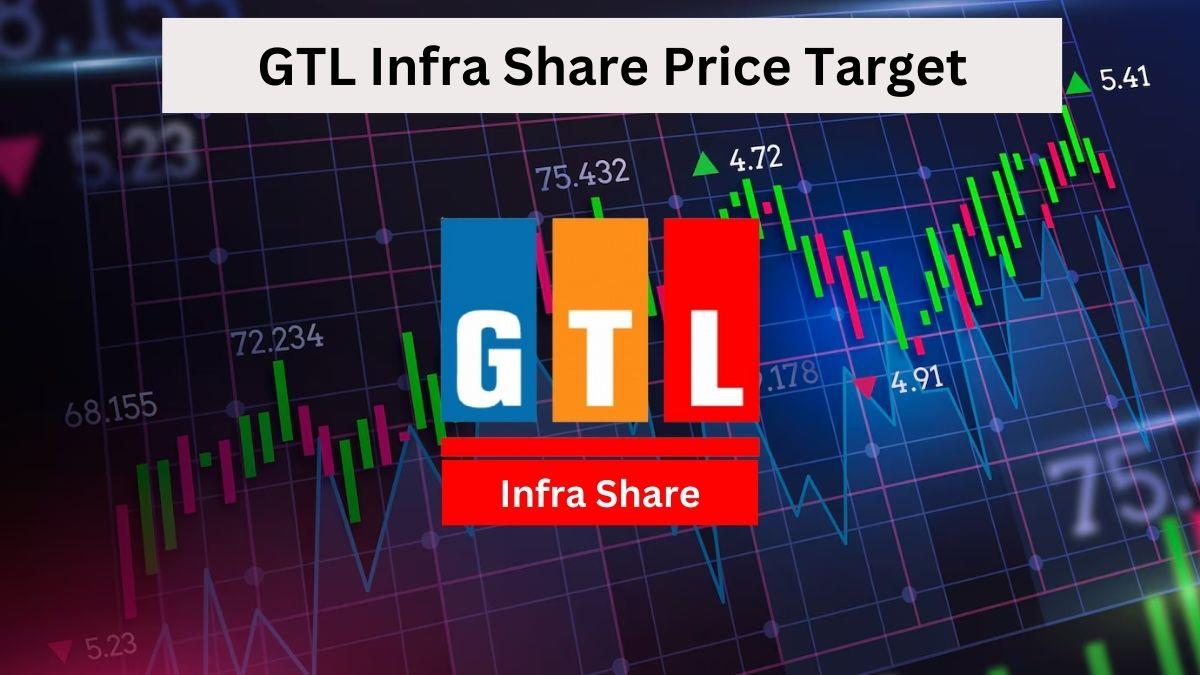GTL Infra Share Price Target