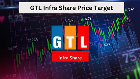 GTL Infra Share Price Target