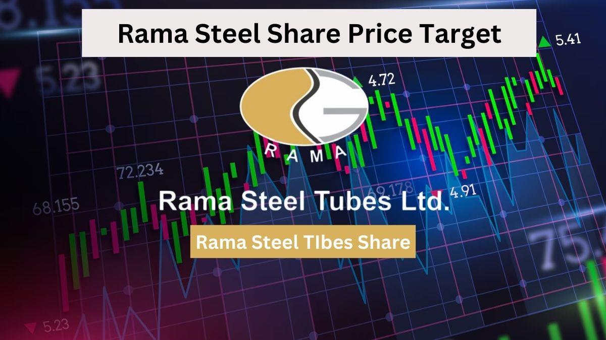 Rama Steel Share Price