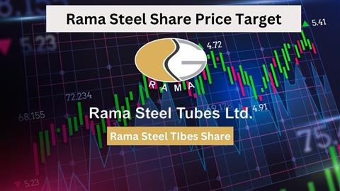 Rama Steel Share Price