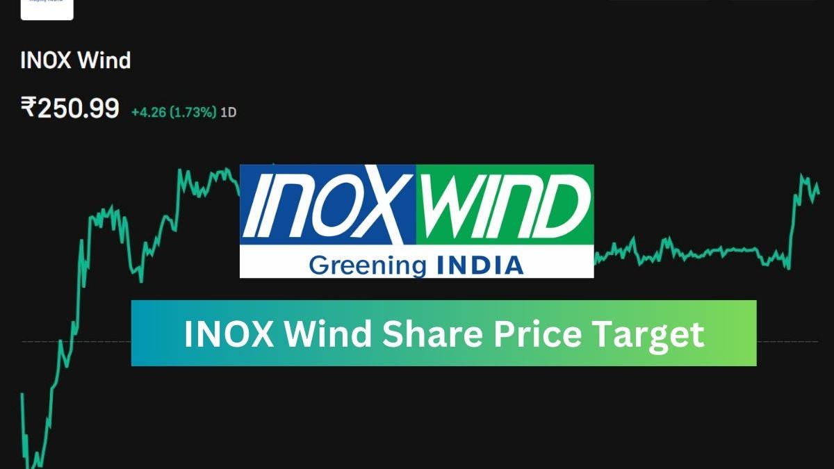 Inox Wind Share Price Target
