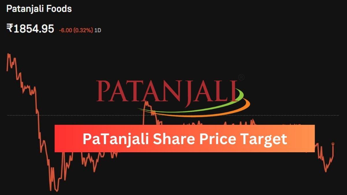 Patanjali Share Price Target