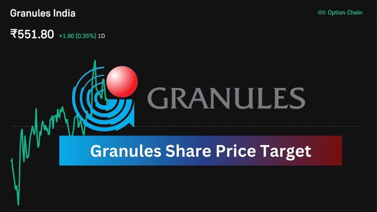 Granules Share Price Target