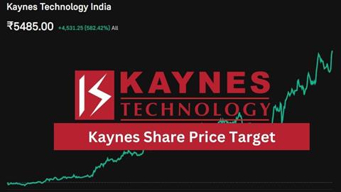 Kaynes Technology Share Price Target