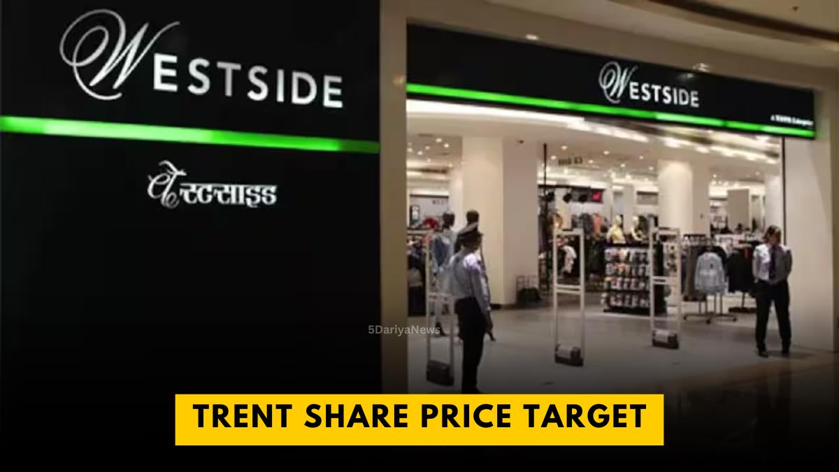 Trent Share Price Target