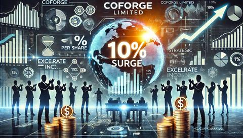 Coforge Shares