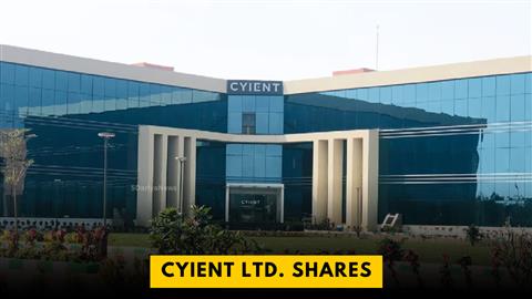 Cyient Share