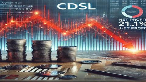 CDSL Share Price