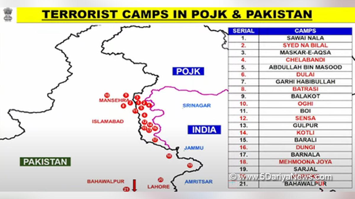 Operation Sindoor