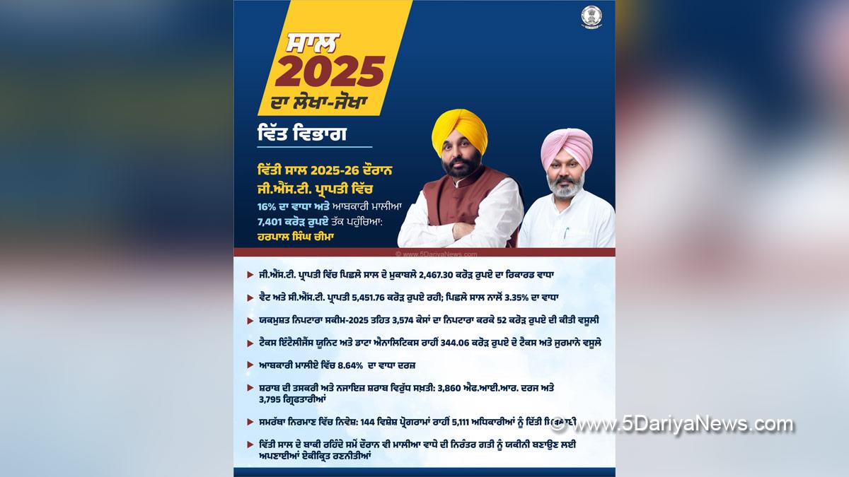 Harpal Singh Cheema, Advocate Harpal Singh Cheema, AAP, Aam Aadmi Party, Aam Aadmi Party Punjab, AAP Punjab, Government of Punjab, Punjab Government
