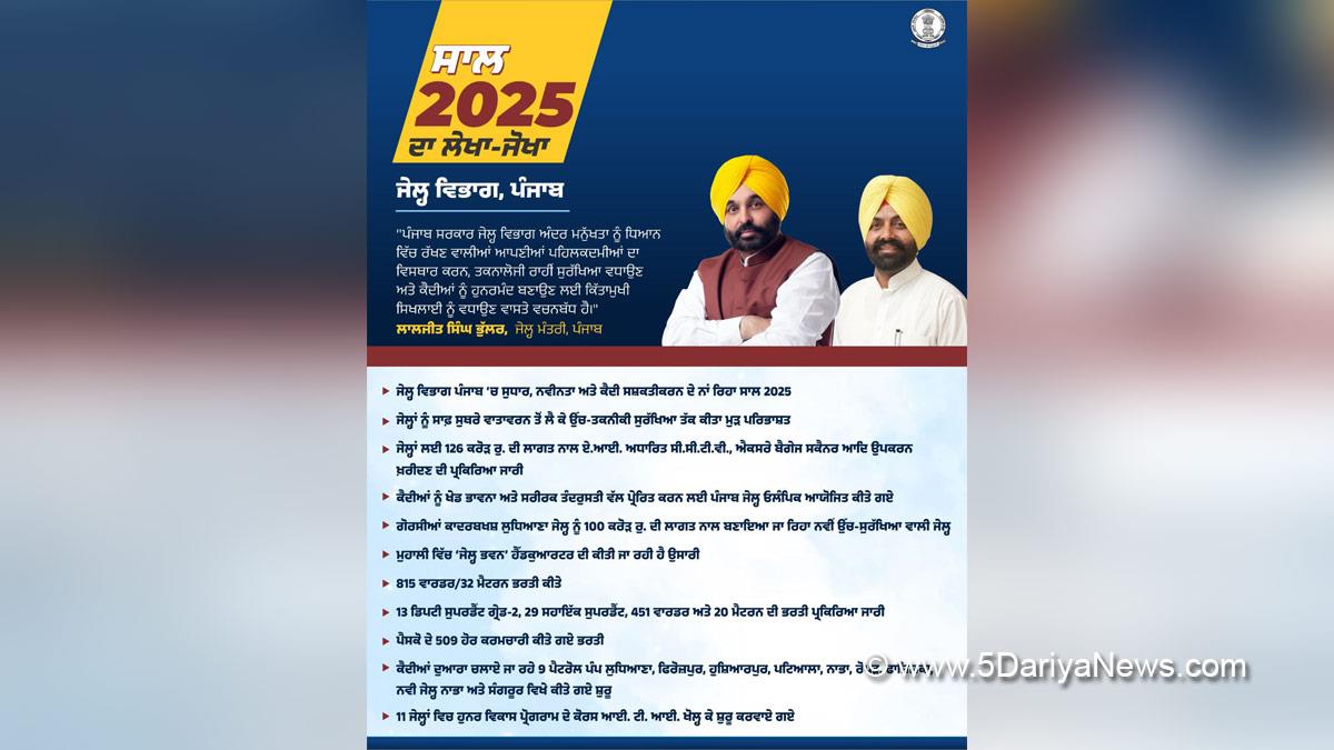 Laljit Singh Bhullar, AAP, Aam Aadmi Party, Aam Aadmi Party Punjab, AAP Punjab, Government of Punjab, Punjab Government