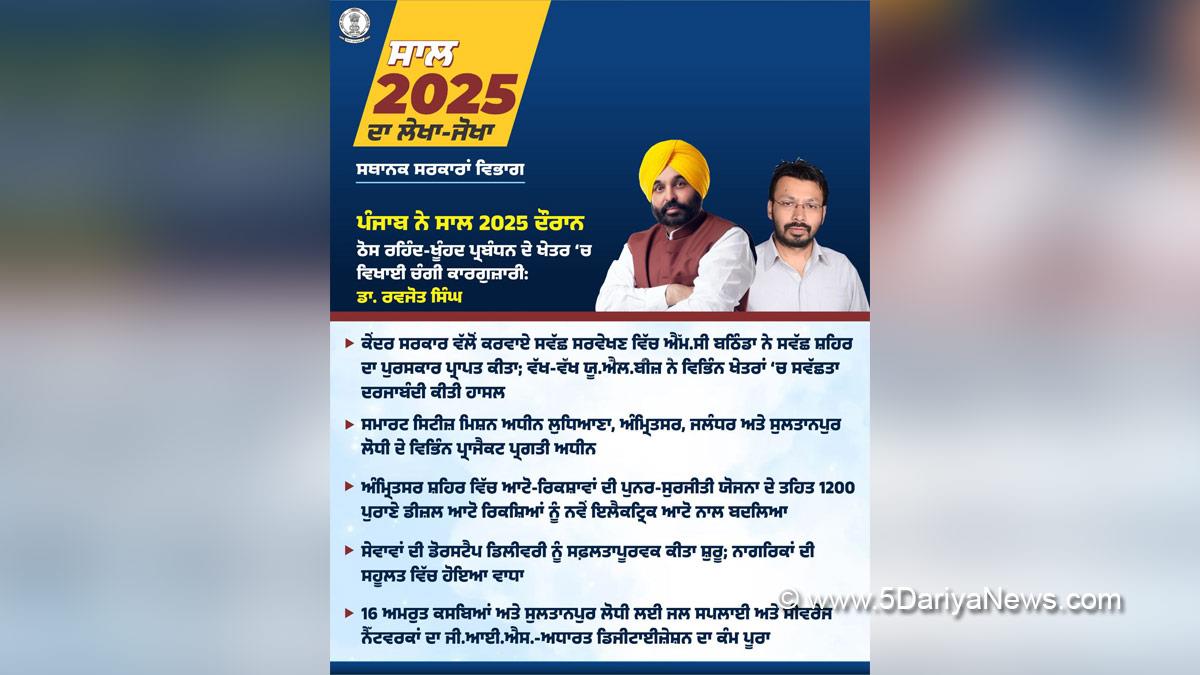 Dr Ravjot Singh, AAP, Aam Aadmi Party, Aam Aadmi Party Punjab, AAP Punjab, Government of Punjab, Punjab Government