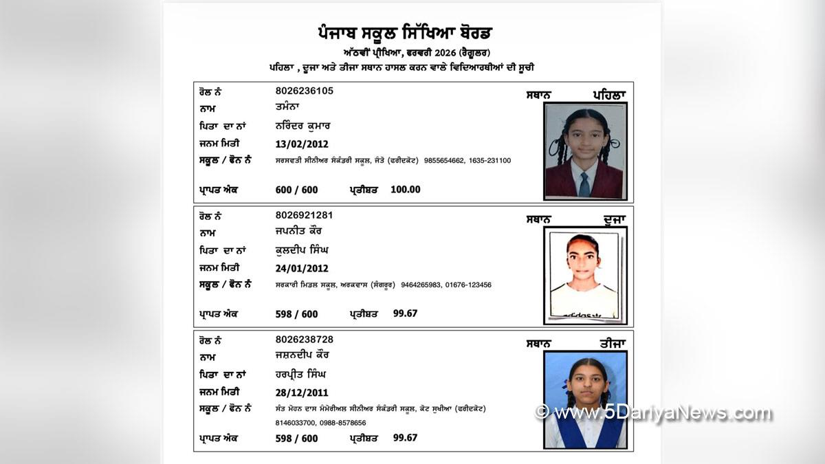 Education, Tamana from Saraswati Senior Secondary School, Jaito, Faridkot