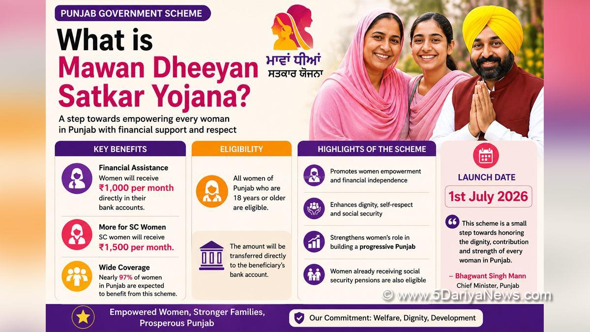 Mawan Dheeyan Satkar Yojana