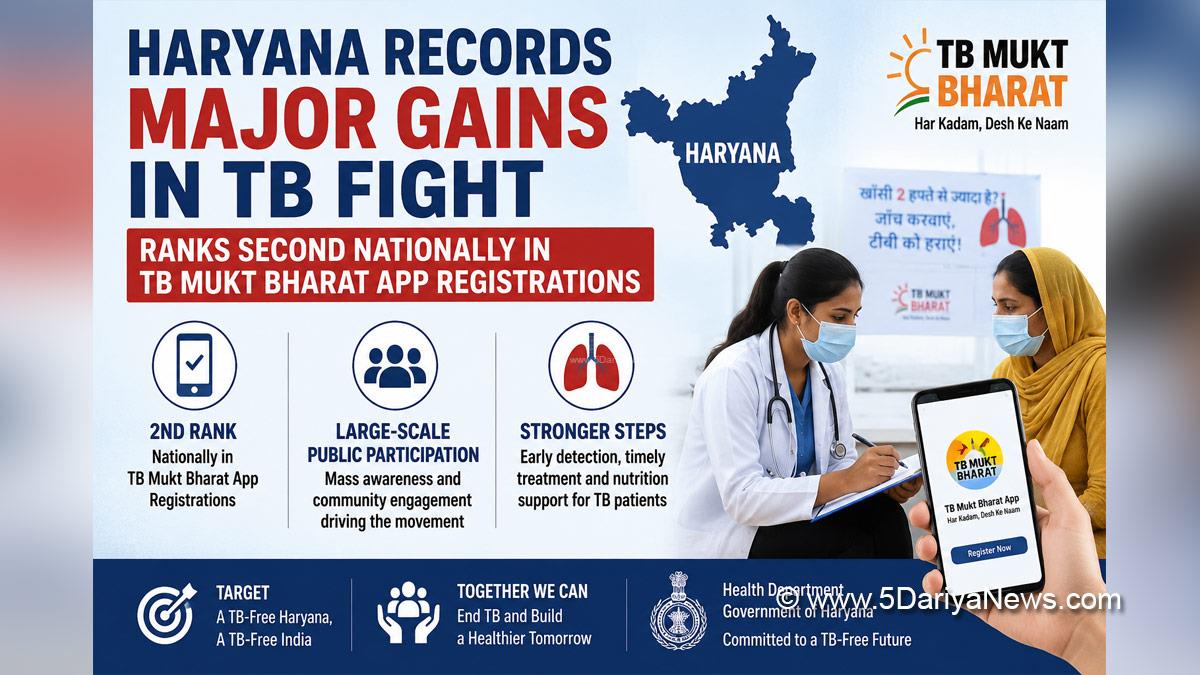 Anurag Rastogi, Chief Secretary Haryana, Haryana, Haryana Administration, Haryana News, Latest Haryana News, TB Mukt Bharat App
